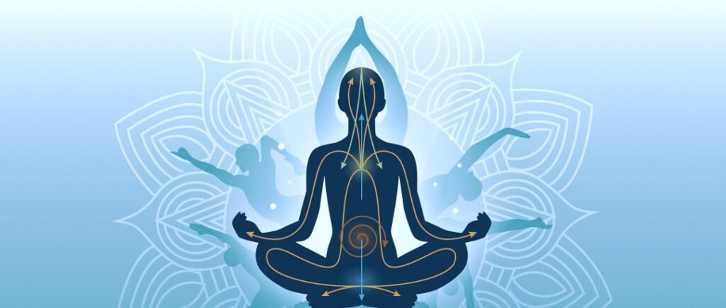 Illustrated figure in lotus pose showing kundalini energy flow and chakra alignment